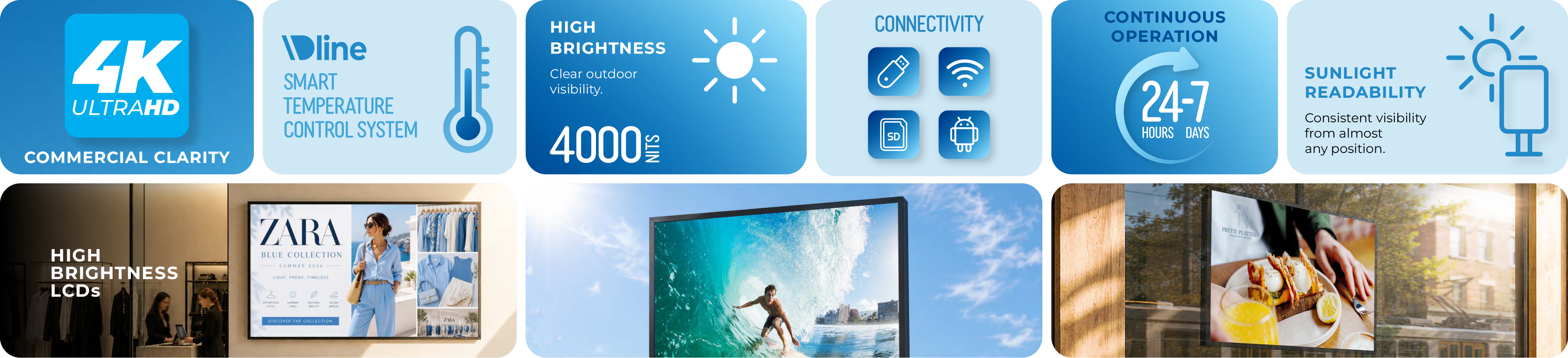 High brightness display feature tiles